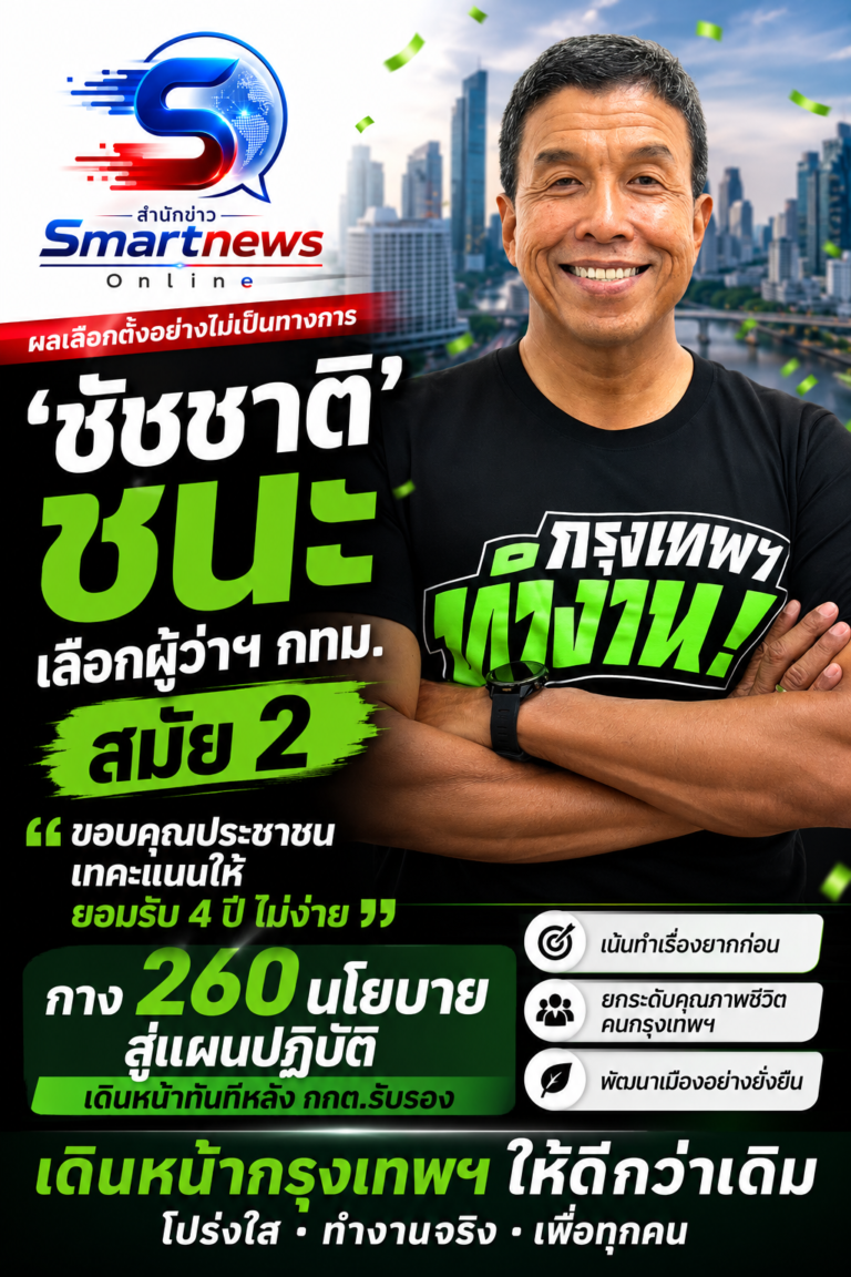 ‘ชัชชาติ สิทธิพันธ์ ชนะ ‘เลือกตั้งผู้ว่าฯ กทม.’ สมัย 2