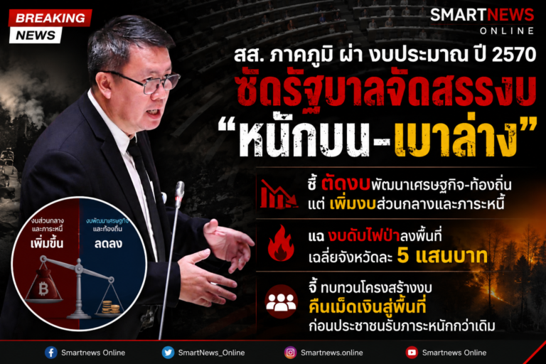 “ภาคภูมิ” ผ่า งบปี 2570 ซัด รัฐบาลจัดสรรงบ “หนักบน-เบาล่าง” ชี้ ตัดงบพัฒนาเศรษฐกิจ-ท้องถิ่น แต่เพิ่มงบส่วนกลางและภาระหนี้